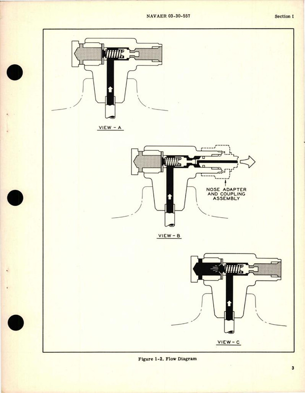 https://app.aircorpslibrary.com/document/getsamplepage/oct27airfwam97/5.jpg?maxdim=1028&breakcache=1
